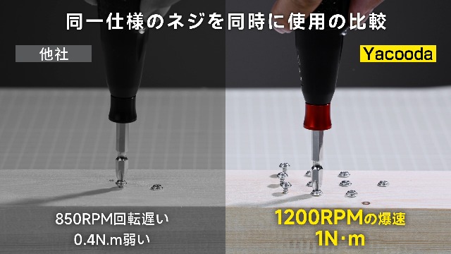 Amazon | Yacooda 電動ドライバー 小型 【業界最高速・1200RPM