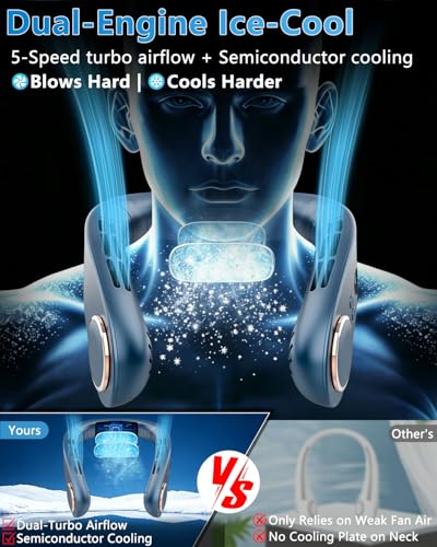 Image of Neck Fan with Cooling Plate,Powerful Cooling 5500mAh 24H Long Battery,5 Speeds Portable AC Cooler Function,LED Display USB Hands Free Bladeless Wearable for Men Women Kids Office Home Travel Azure