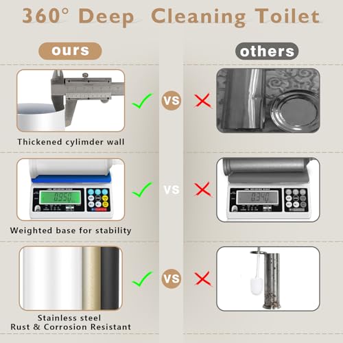 Image of Stainless Steel Toilet Brush and Holder,Toilet Bowl Brush with Long Handle for Bathroom,Toilet Brushes-Space Saving,Covered Brush, Durable, Deep Cleaning,Splash Resistant (White)