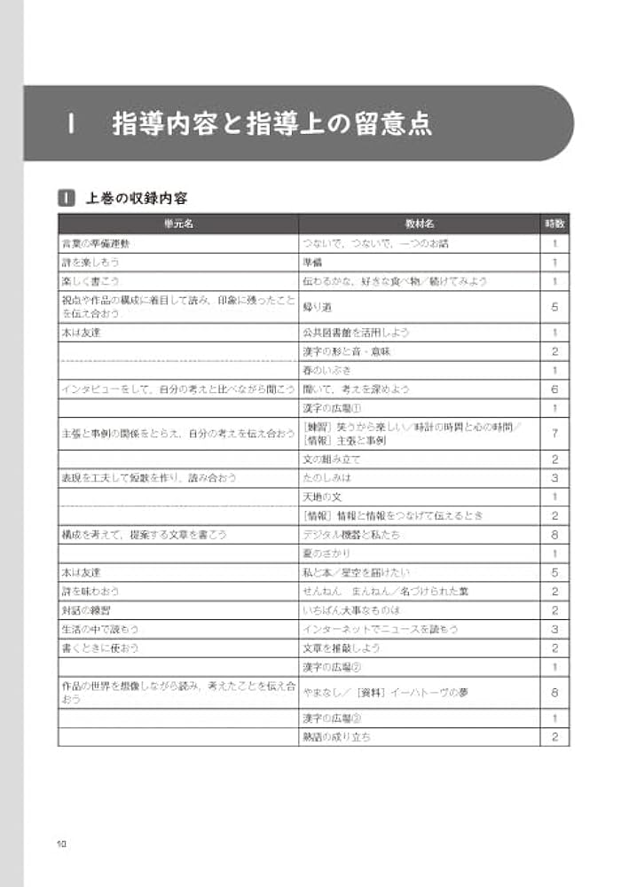 改訂 板書＆イラストでよくわかる 365日の全授業 小学校国語
