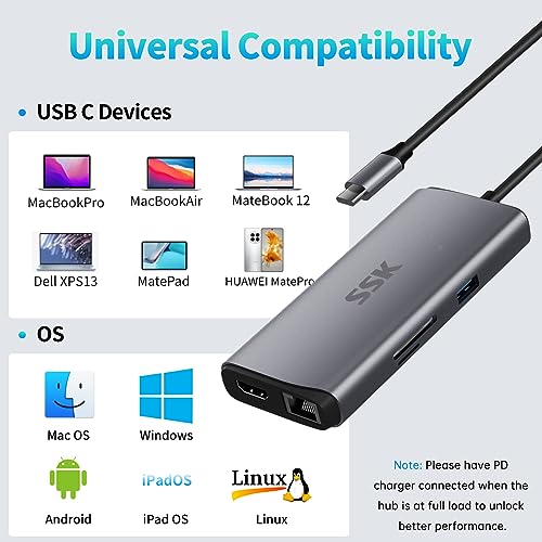Image of SSK 10Gbps USB-C Hub, HDMI 4K 60Hz Dock with Ethernet, USB3.2, 10 in 1 Docking Station Multiport Adapter for USB C MacBook /Laptops, Grey