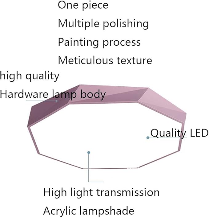 LQZCXMF Nordic Macaron Plafondlamp Minimalistische Ronde LED-plafondlamp Ultradunne 2,3 Inch Driekleurendimmen Dicht Bij Plafondverlichtingsarmaturen Eenvoudige Keuken Slaapkamer Balkon Led-lampen photo 3