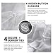 Simple&Opulence 100% Linen Duvet Cover Set 3pcs Basic Style Natural French Washed Flax Solid Color Soft Breathable Farmhouse Bedding with Button Closure - White, Queen