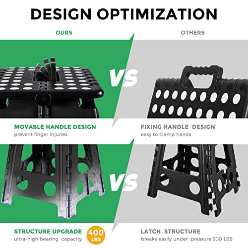 Image of Dyforce 16 Inch Folding Step Stool, 400 lbs Heavy Duty Plastic Step Stool for Adults, Non-Slip Foldable Stepping Stool with Anti-Pinch Handle for Kitchen Bathroom Bedroom Office, Black 1PC