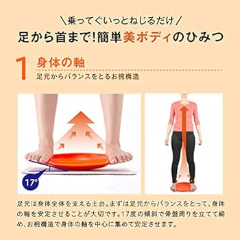 PROIDEA プロイデア 美バランス ネジラッパー z2zed1b Amazon.co.jp: PROIDEA プロイデア 美バランス ネジラッパー