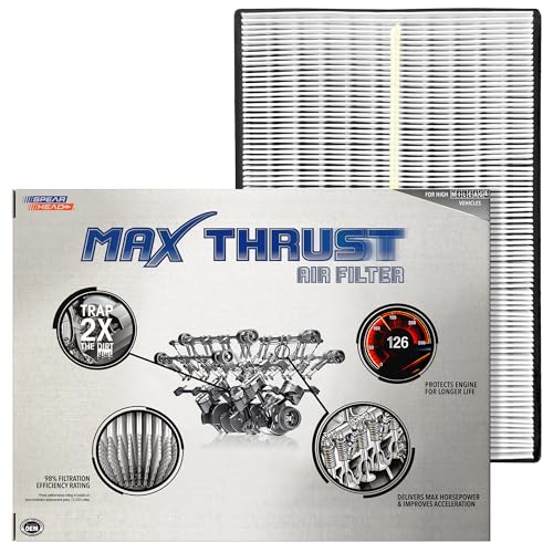 Spearhead Max Thrust Engine Air Filter | Fits 2013-18 Avalon Hybrid, 2012-17 Camry Hybrid, 2013-18 RAV4 2.5L L4, 2007-18 ES300h/HS250h/LS460/LS600h | OEM Fit & High Dust Holding Capacity (MT-677)