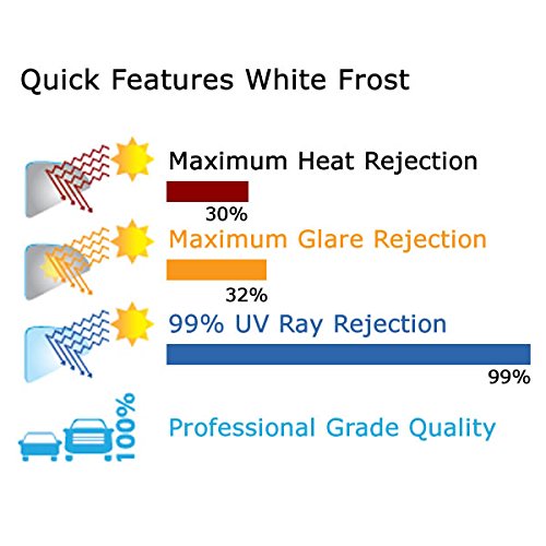 Película Adhesiva White Frost Para Ventanas – Privacidad Y Estilo, 60 Pulgadas X 20 Pies (EE. UU.)