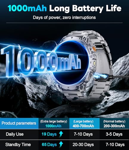 Image of LIGE Military Smart Watches for Men(2 Bands),1000mAh /1.85 inch HD Large Screen Smartwatch, Flashlight /110+ Sports Modes /IP68 Waterproof /Sleep Monitor, Fitness Tracker Watch for iOS Android,Silver