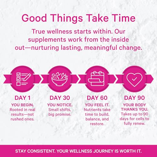 Pink Stork Prenatal Probiotics for Women - 50 Billion CFU, Vitamin B6, Prebiotics, Morning Sickness, Gut Microbiome, Pregnancy Probiotic, Immune Support, Pregnancy Must Haves - 30 Capsules - Thumbnail 5