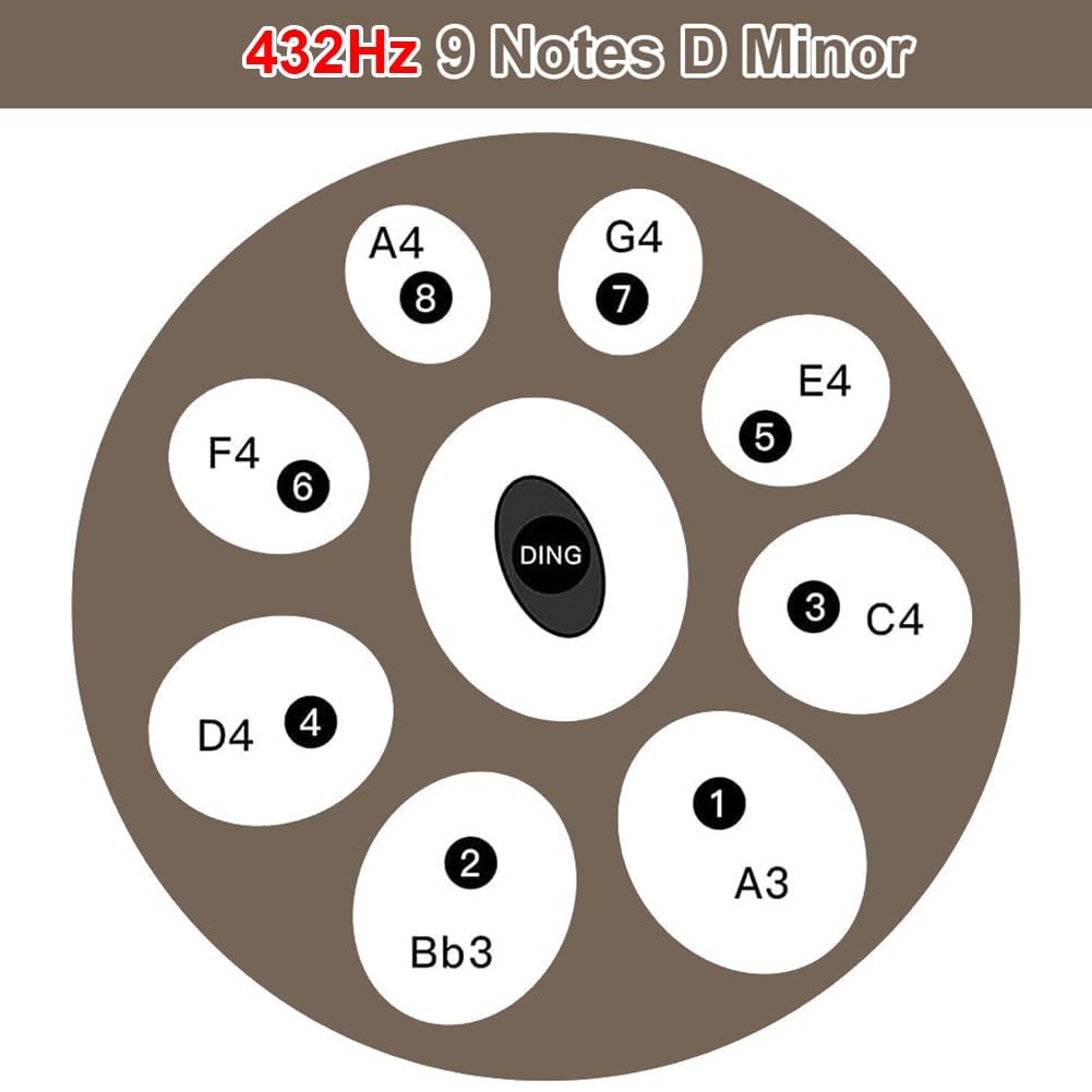 432Hz/440Hz Stalowy instrument bębenkowy w tonacji molowej 9 nut 22 cale z miękkim futerałem Handpan Stojak młotki i szmatka en Helix (Rozmiar: 440Hz (432Hz)