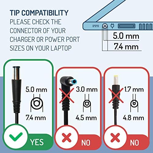 65W Laptop AC Adapter fits HP EliteBook Charger 820 840 G1 G2 850 8440p 8460p ProBook Charger 430-G2 440 450-G2 640 4510s 4540s 6470b 6570b Pavilion DV7 G6 G7 Compaq 6730s CQ58 - Connector 7.4 x 5.0mm