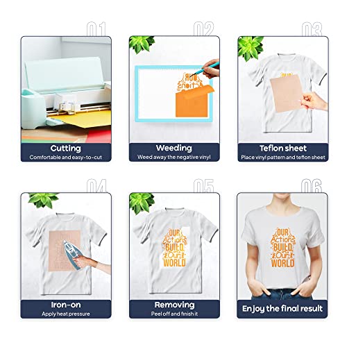 Ivyne Orange Heat Transfer Vinyl - 12" X 25Ft Pu Iron On Vinyl For Cricut & Silhouette Cameo - Htv Roll Easy To Cut & Weed For T Shirts, Caps & Other Crafting Applications #TOP3