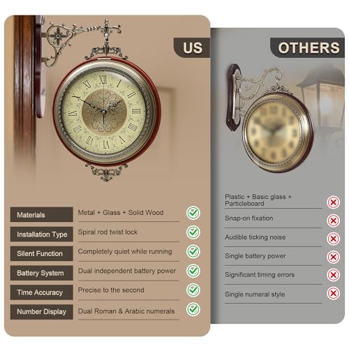 Vintage Double Sided Wall Clock with Glass & Copper Finish - Image 5