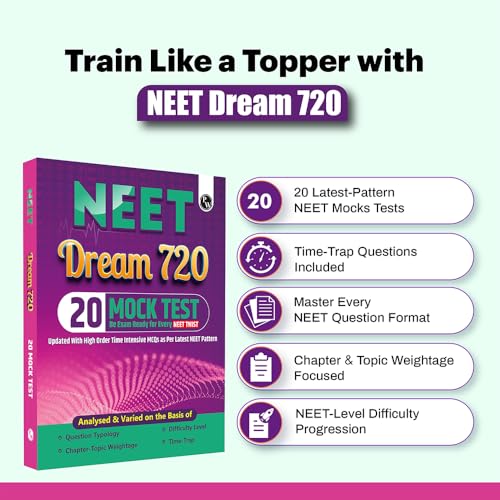 Image of PW 20 NEET Dream 720 Mock Tests For 2026 Exams | Full Syllabus Tests of Physics, Chemistry & Biology | Pattern NEET Solved Mocks Papers with High Order Time Intensive MCQs