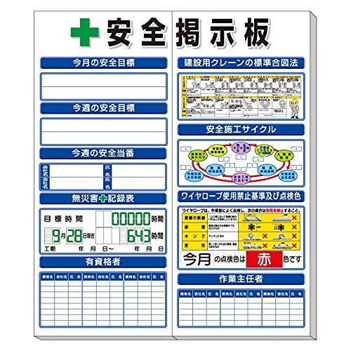 掲示板です。注文、質問専用‼️ 313-905 品質掲示板 1セット ユニット 【通販モノタロウ】