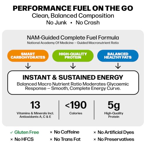 Image of Braven Bar Chocolate Energy Bars (1.59 oz, Pack of 10) - Performance Fuel On the Go - Soft & Chewy Candy-Like Texture - 13 Vitamins & Minerals - No Caffeine, No Crash - No Artificial Dyes - Gluten Free