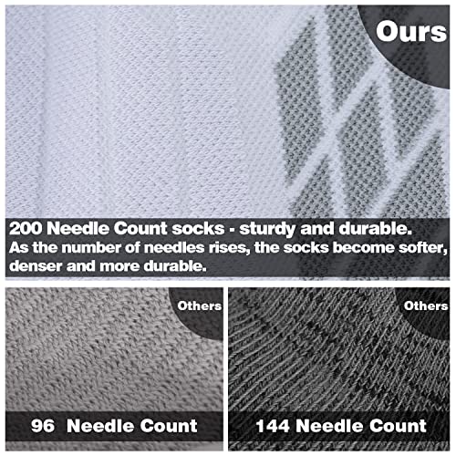 Hylaea No Show Running Athletic Anti-Blister Wicking Coolmax Socks, Seamless Anti-Odor (Medium, 3 Pairs White Style 2) #TOP4