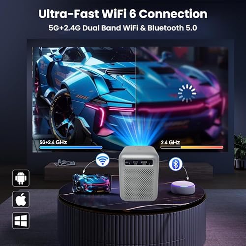 Image of Tonzo X2 Cinema Smart Mini LED Projector | Full HD 720p Support 150 Display | Android System 9.0 with WiFi 2.4G & Bluetooth 5.0 | Home Theater with HDMI, USB (Grey)