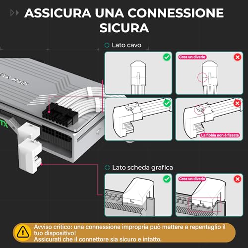 GPU VGA PCIe 8 pin U Turn 180 Gradi Angolo Connettore Scheda Adattatore di Alimentazione per Scheda Grafica Desktop di Tipo Standard 2 Pack - Scheda video - Immagine 2