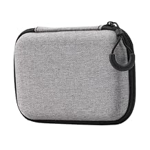 Organizer Bag for R35S and R36S Gaming Devices with Mesh Pocket, 14x10x4cm