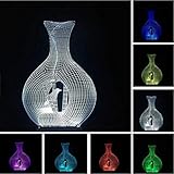 ❤ Kompatibel mit jedem USB-Stromanschluss: Laptop, Computer, USB-Powerbank, USB-Netzteil und jedem anderen mit USB-Anschluss. Sicherheitsnachtlicht, umweltfreundliches Acrylmaterial, LED-Lichtquelle, schmerzlos für die Augen. Eine kleine Lampe, die Sie zuerst aufladen und dann überall verwenden.