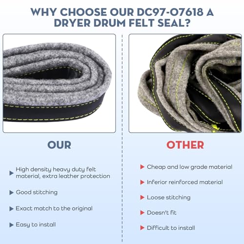 Secadoras, Home Improvement Imagen adicional