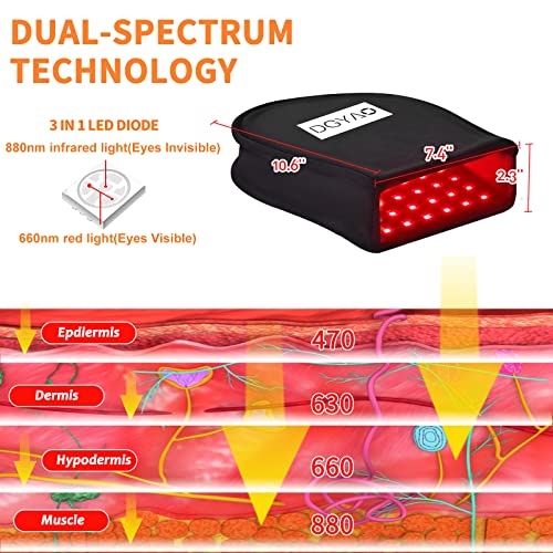 Dgxinjun Red Light Therapy Device Hand Pain Relief Near Infrared Led With Pulse Mode Double Side Pad For Fingers Wrist Home Use #TOP2