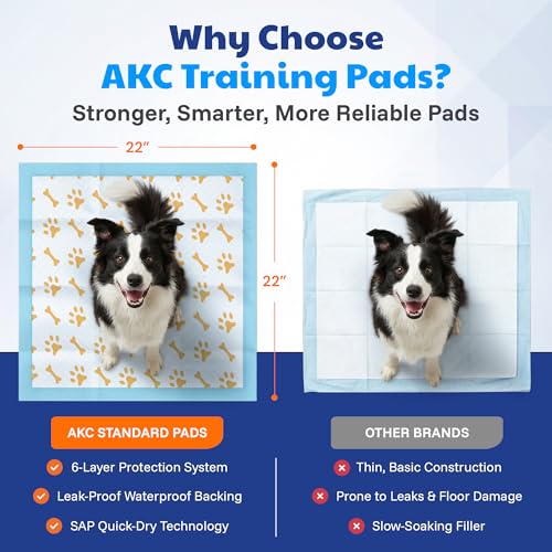 Image of American Kennel Club Advanced Puppy Pads with Color-Changing Health+ Indicator and Ultra Absorbent Quick Dry Gel - 22''x22'' Leakproof Training Pads for Dogs - Fresh Scented - 100 Count
