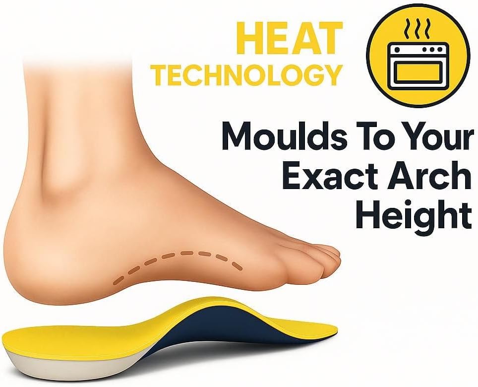 Dr Foot Custom Insoles - Small