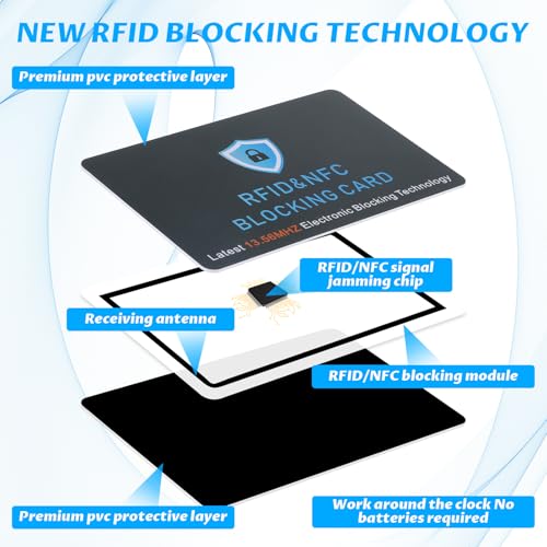 Bewudy 4 Pack RFID Blocking Card, Anti-Theft Blocker Contactless Debit Credit Card Passport Protector Slim Electronic Blocker RFID Blocking Cards for Wallets for Men & Women3