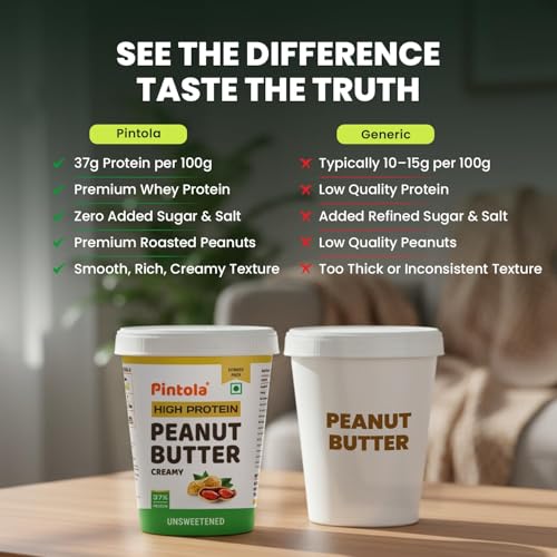 Image of High Protein All Natural Peanut Butter | Unsweetened | 37g Protein | Imported Whey Protein and Roasted Peanuts (Creamy, 510g) (Pack of 2)