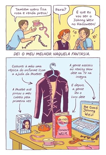 Gênero Queer: Memórias