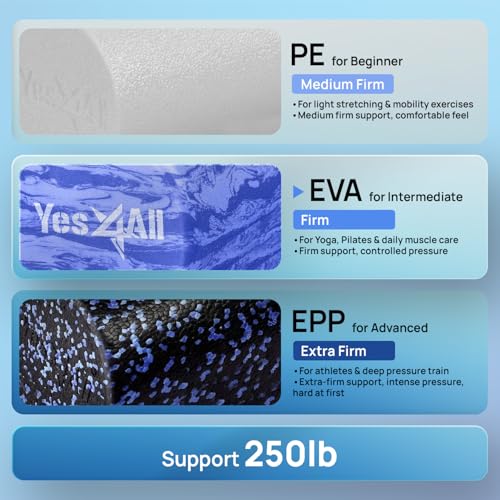 Yes4All Fasciarol voor rug, wervelkolom, benen, armen, 30/45/60/90 cm, medium harde schuimroller, schuimroller voor yoga, pilates, rek en fitness - Afbeelding 3