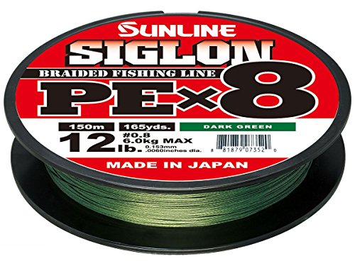 Sunline 63053462 Siglon PEx8