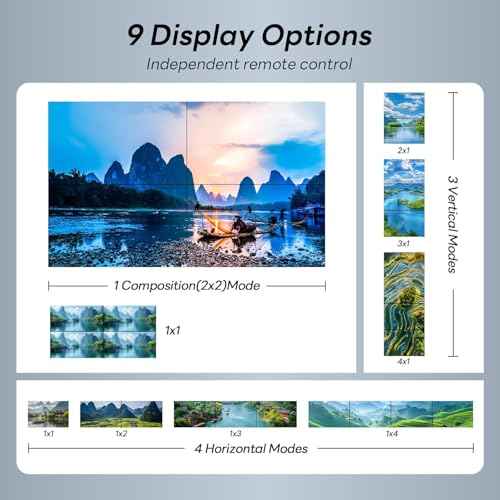 Image of MICROWARE Video Wall Controller 2X2, Video Wall Processor 4K x 2K HD Display HDMI and DVI Input, 1080P@60Hz Output, 5.1CH Audio,180 Degree Rotate, 9 Splicing Display 2x2, 1x2, 1x3, 1x4, 2x1, 3x1, 4x1