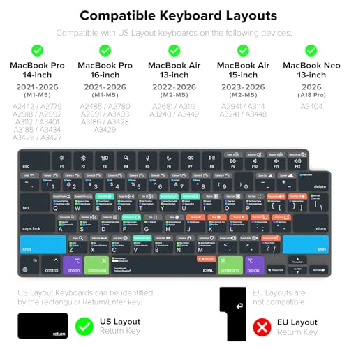 Image of JCPal Davinci Resolve Shortcut Guide Keyboard Cover for Apple MacBook Pro 14 inch / 16 inch (M1-M5), MacBook Air 13 inch / 15 inch (M2-M5) and MacBook Neo (US-Layout)