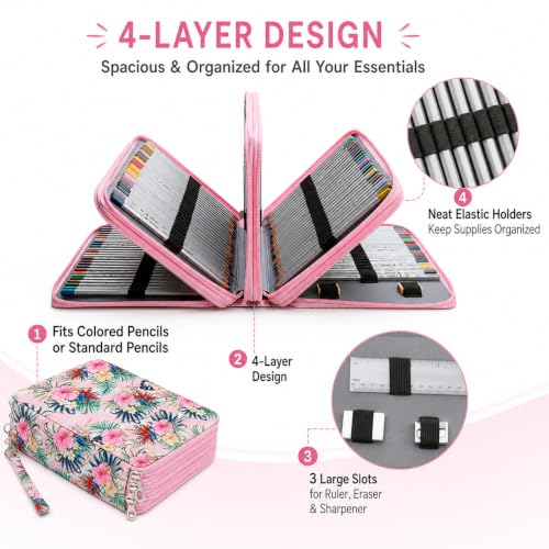 Image of 216 Slots Colored Pencil Case Organizer, 4 Layer Bag