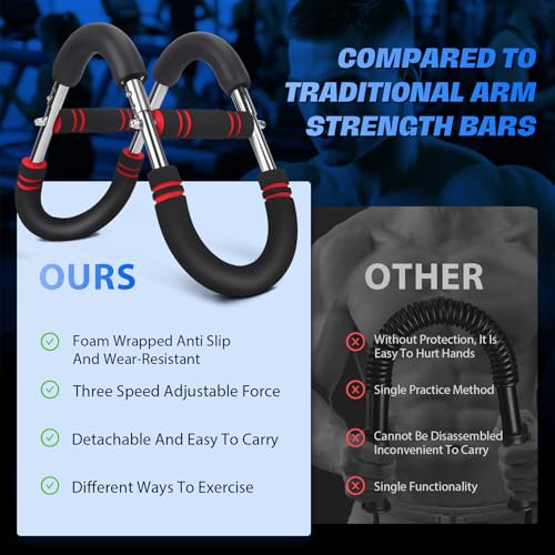 20-60Kg Verstellbares Twister-Armtrainer, Verstellbares Brusttrainingsgerät, Tragbarer Unterarmtrainer, Abnehmbares Design, 2-Stufen Federwiderstand Krafttrainingsgerä für Heimtraining