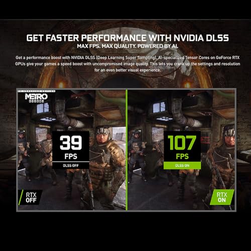 INNO3D Nvidia Geforce RTX 3050 6Gb Twin X2 Gddr6 96-Bit Pci-E 4.0 Integrated Gaming Graphics Card - N30502-06D6-1711Va60 - Image 4