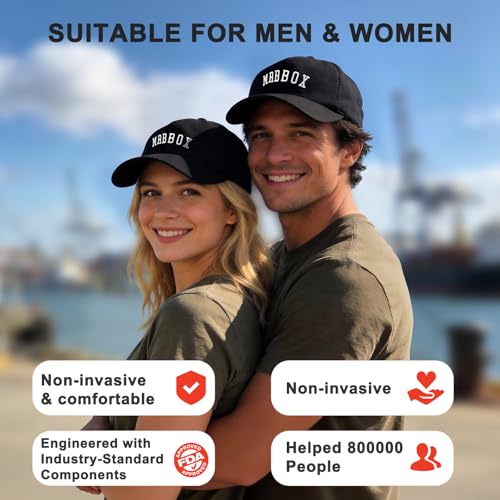 Image of Red Light Hair Growth Cap - FDA Cleared Red Light Therapy for Hair Growth for Men & Women