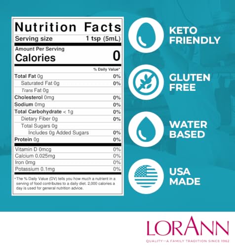 Image of LorAnn Oils Rum Emulsion & Flavoring For Baking