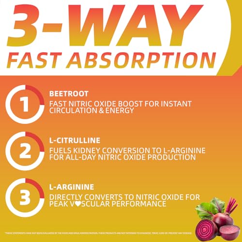 Image of Nitric Oxide Supplement - 180g Nitric Oxide Powder with Beetroot Powder, L-Arginine & L-Citrulline - Energy Support for Women & Men - Strawberry Lemon Flavor - 25 Days Supply