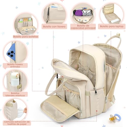 La Mejor Lista de Pañalera mochila , tabla con los diez mejores. 12 La Mejor Lista de Pañalera mochila , tabla con los diez mejores. 6