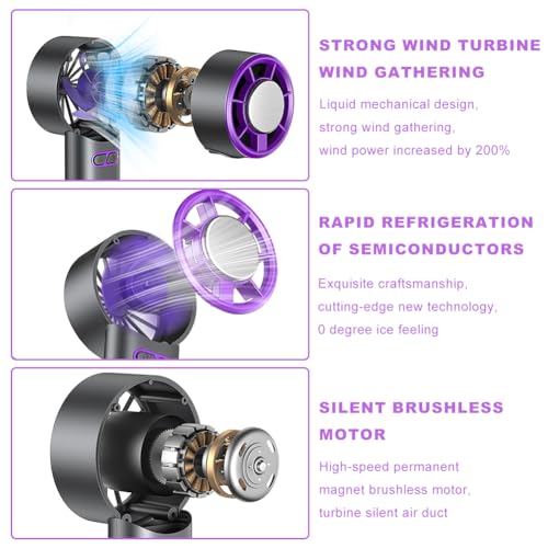 Mini ventilateur turbo portable et rechargeable USB avec bloc de glace - 4