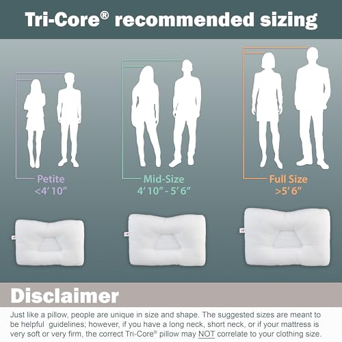 Core Products FIB-200 Tri-Core Firm- Cervical Support Pillow thumb #5