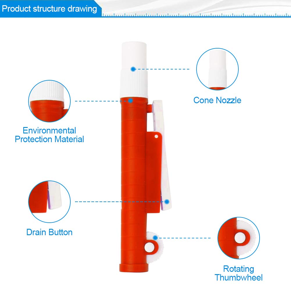 Buy Pipette Pump 25ml,Manual Transfer Pipette Filler Pump,Lab Pipettes