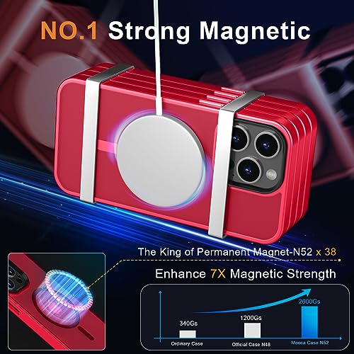 Image of MOCCA Magnetic Shockproof for iPhone 14 Pro Max Case,Red