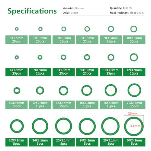 YIXISI 420 PCS 24 Sizes Green O-Rings Assortment Kit, Silicone Metric O-Rings, for Tap Plumbing Washer Seal & Auto Quick Repair - Image 2