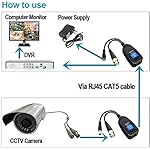LipiWorld-8MP-PV-Passive-Video-Balun-BNC-DC-to-RJ45-Network-Transceiver-Cat5Cat6-Adapter-AHDTVICVICVBS-for-Full-HD-CCTV-DVR-Security-Surveillance-Camera-System