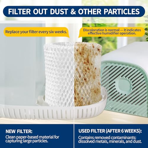 Humidifier Replacement Filter Compatible with Canopy Bedside and Nursery Humidifier,Made with Wood Pulp, Paper Filter, 4-Pack